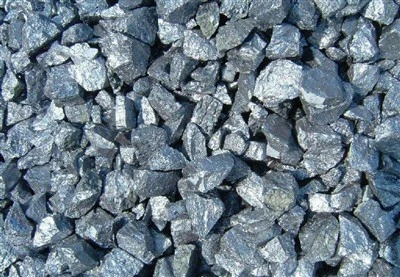 Current Status Of Industrial Silicon Market